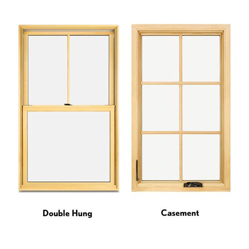 Window Types